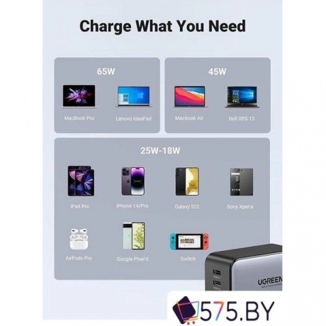 Сетевое зарядное устройство Ugreen CD244 Black (10335GI) - фото 11