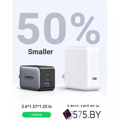 Сетевое зарядное устройство Ugreen CD244 Black (10335GI) - фото 10
