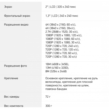 Экшн-камера Digma DiCam 520 серый - фото 39