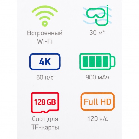 Экшн-камера Digma DiCam 880 черная - фото 37