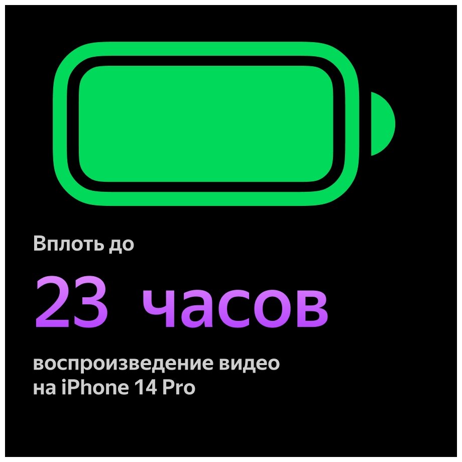 Смартфон Apple iPhone 14 Pro 128Gb (MQ0D3ZA/A) Purple - фото 10