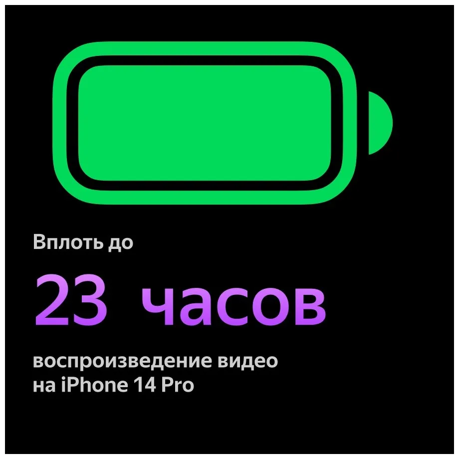 Смартфон Apple iPhone 14 Pro 256Gb (MQ1C3ZA/A) Purple - фото 10