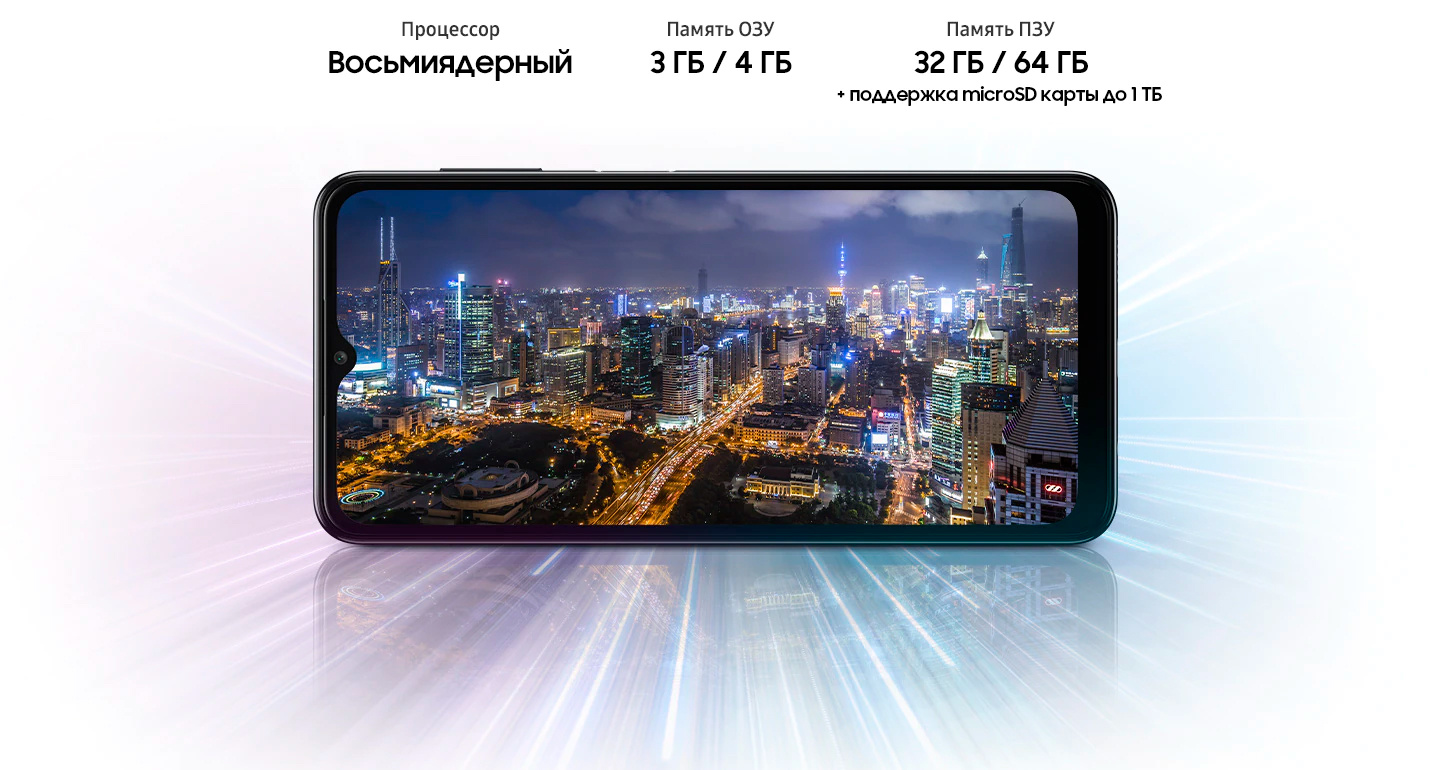 Смартфон Samsung Galaxy A04s 64Gb (SM-A047FZWGMEB) White – купить в Уфе |  интернет-магазин KotoFoto.ru