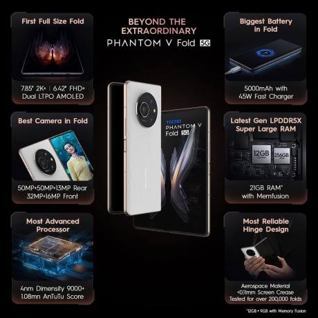 Смартфон Tecno Phantom V Fold 12/512Gb White - фото 7