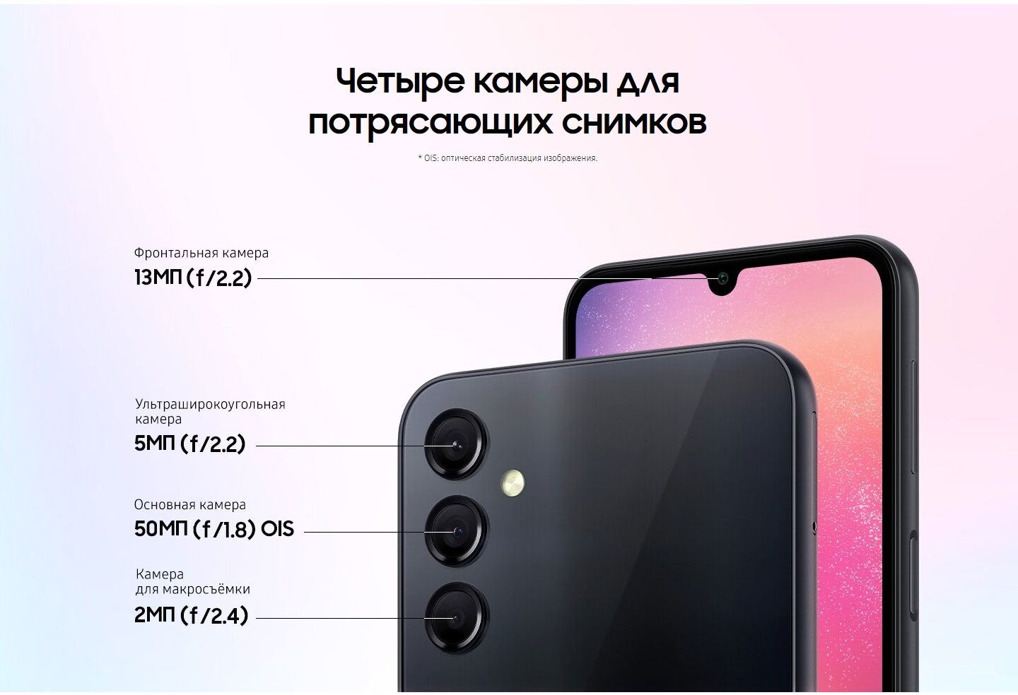 Смартфон Samsung Galaxy A24 8/128Gb SM-A245FZKWMEA Phantom Black – купить в  Москве | интернет-магазин KotoFoto.ru