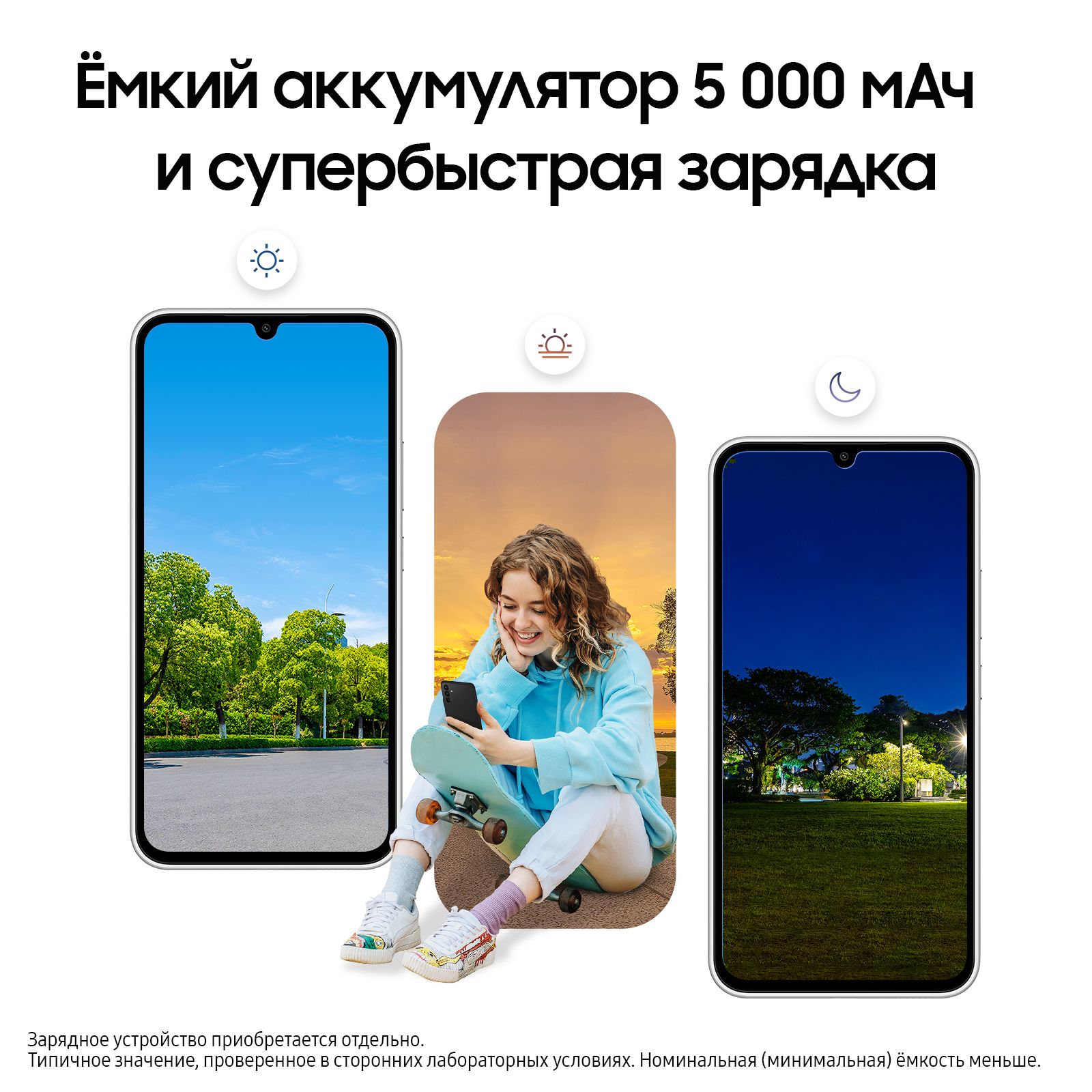 Смартфон Samsung Galaxy A34 6/128Gb (SM-A346EZSASKZ) Awesome Silver –  купить в Санкт-Петербурге | интернет-магазин KotoFoto.ru