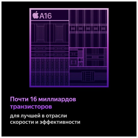 Смартфон Apple IPhone 14 Pro Max 1Tb (MQC53ZD/A) Deep Purple - фото 14