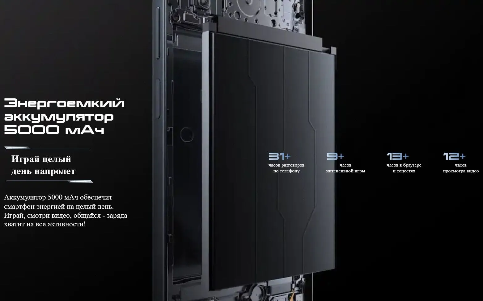 Смартфон Tecno Pova 5 Pro 8/256Gb Dark Illusion - фото 11