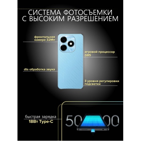 Смартфон Tecno Spark 20 8/128Gb Magic Skin Blue - фото 30