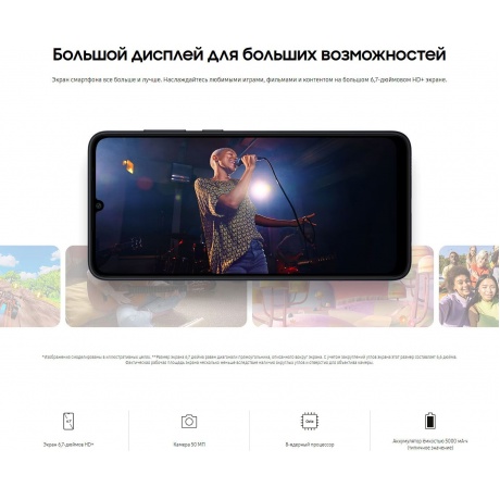 Смартфон Samsung Galaxy A05 4/64Gb Black SM-A055FZKDMEA - фото 10
