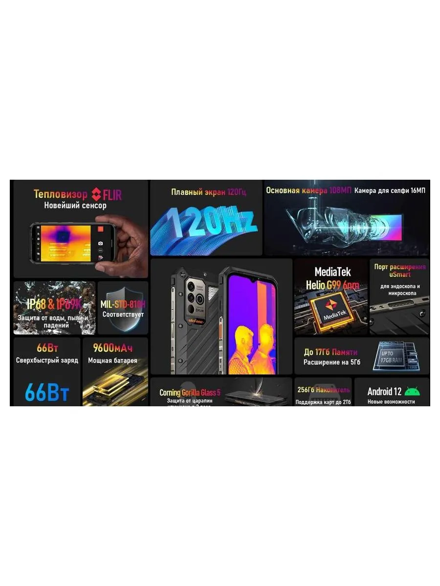 Смартфон Ulefone Armor 19T 12/256Gb Black - фото 12