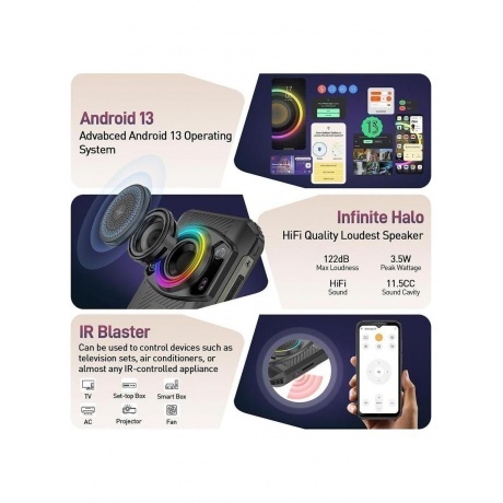 Смартфон Ulefone Armor 21 8/256Gb Black - фото 19