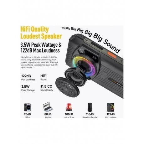 Смартфон Ulefone Armor 21 8/256Gb Black - фото 24