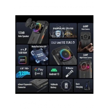 Смартфон Ulefone Armor 21 8/256Gb Black - фото 25