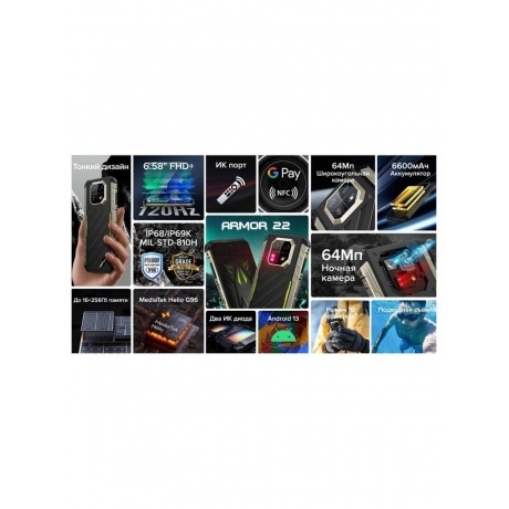 Смартфон Ulefone Armor 22 8/256Gb Green - фото 11