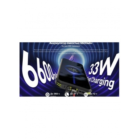 Смартфон Ulefone Armor 22 8/256Gb Green - фото 28