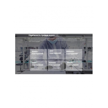 Смартфон Ulefone Armor 22 8/256Gb Green - фото 37