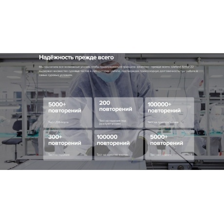 Смартфон Ulefone Armor 22 8/256Gb Green - фото 39