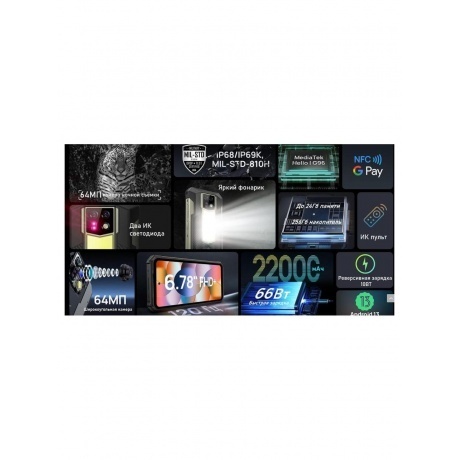 Смартфон Ulefone Armor 24 12/256Gb Black - фото 15