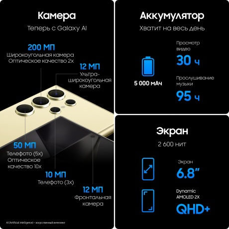 Смартфон Samsung Galaxy S24 Ultra 12/256Gb (SM-S928BZYGCAU) Titanium Yellow - фото 5