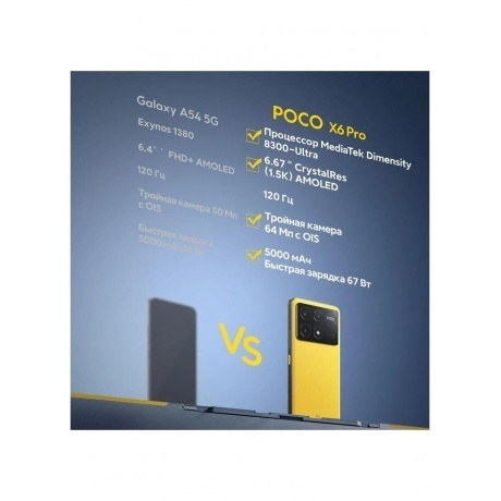 Смартфон Poco X6 Pro 5G 8/256Gb Black - фото 15