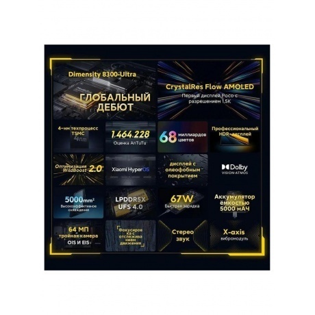 Смартфон Poco X6 Pro 5G 8/256Gb Black - фото 18