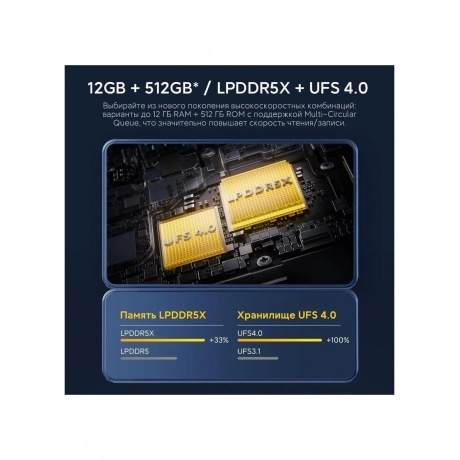 Смартфон Poco X6 Pro 5G 8/256Gb Black - фото 19