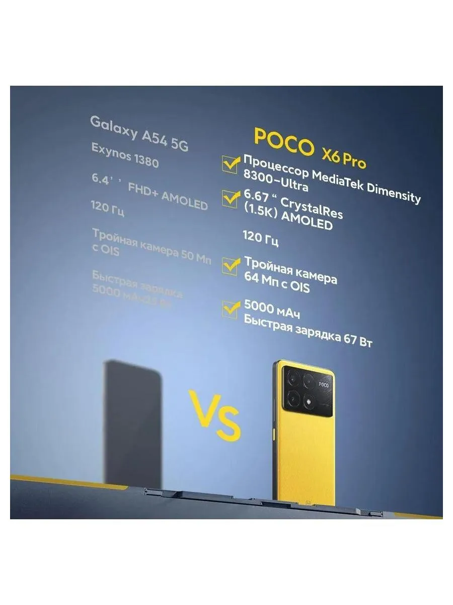 Смартфон Poco X6 Pro 5G 12/512Gb Grey - фото 15