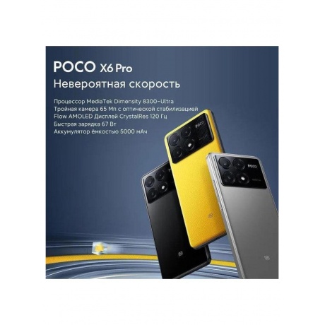 Смартфон Poco X6 Pro 5G 12/512Gb Grey - фото 17