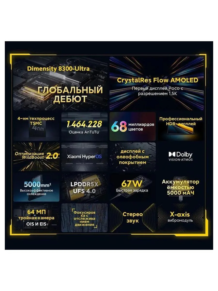 Смартфон Poco X6 Pro 5G 12/512Gb Grey - фото 18