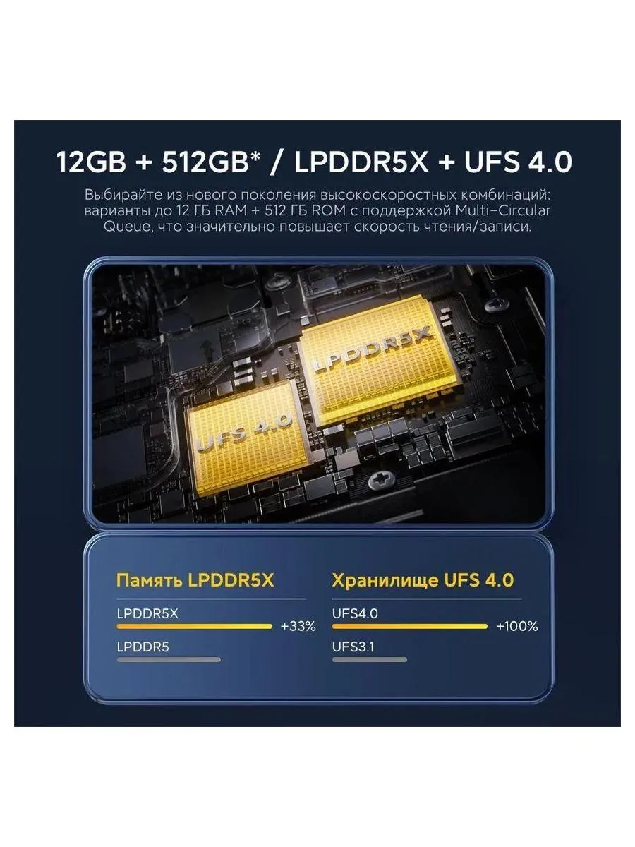 Смартфон Poco X6 Pro 5G 12/512Gb Grey - фото 19