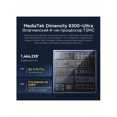 Смартфон Poco X6 Pro 5G 12/512Gb Grey - фото 20