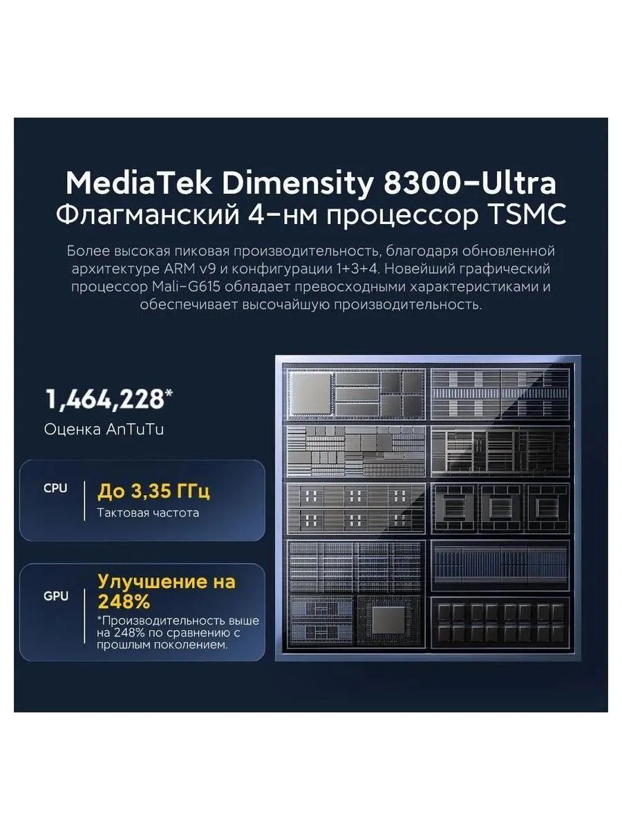 Смартфон Poco X6 Pro 5G 12/512Gb Grey - фото 20