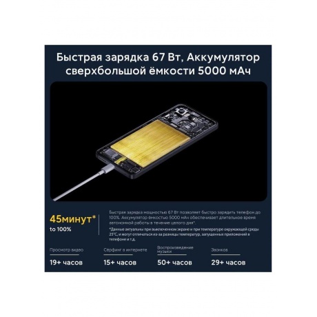 Смартфон Poco X6 Pro 5G 12/512Gb Grey - фото 22