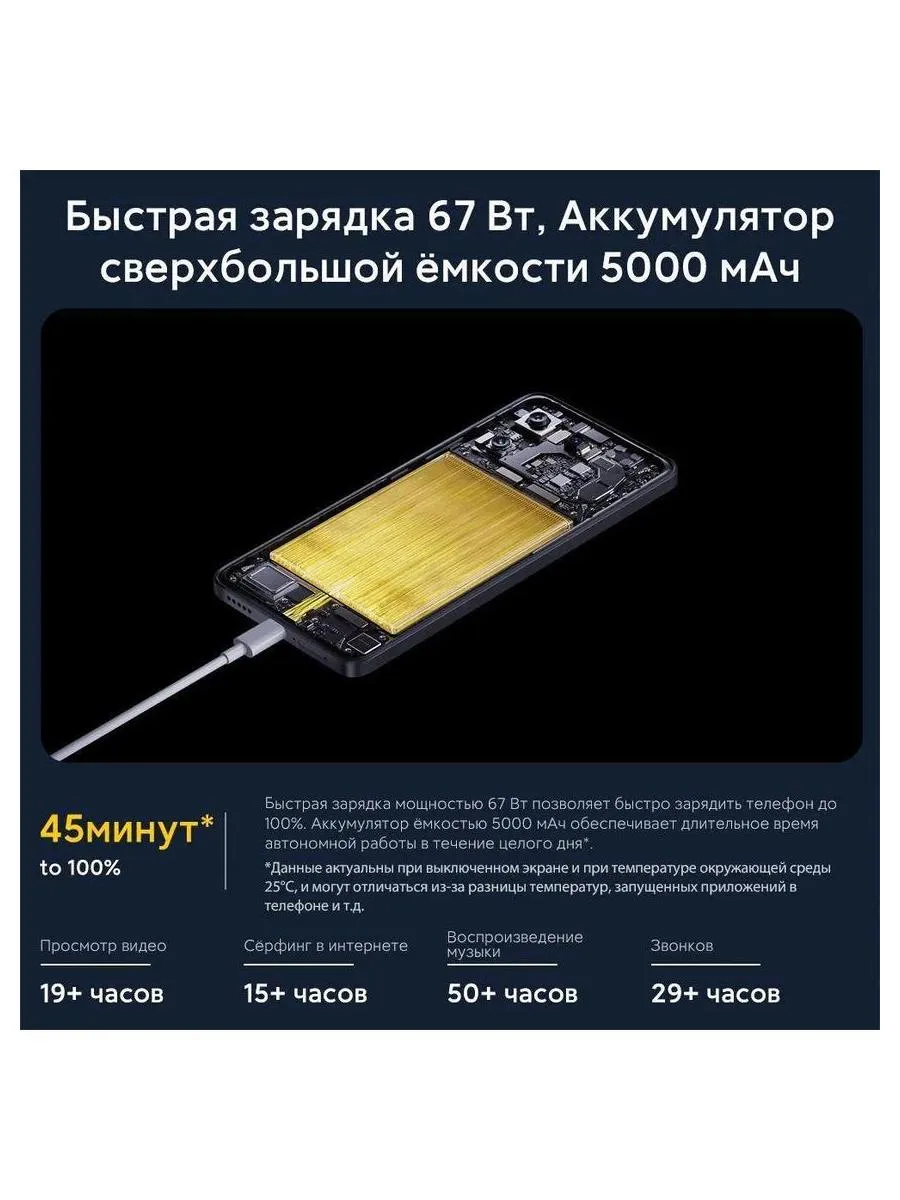 Смартфон Poco X6 Pro 5G 12/512Gb Grey - фото 22
