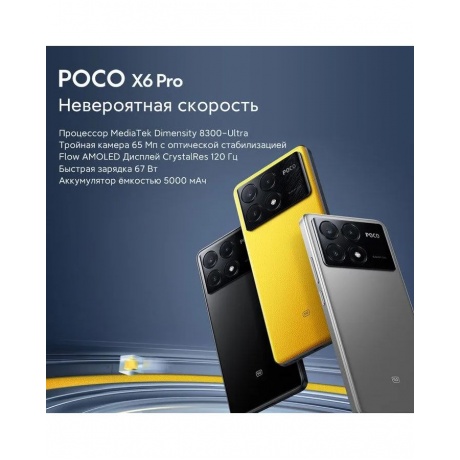 Смартфон POCO X6 Pro 5G RU 12/512Gb Grey - фото 17
