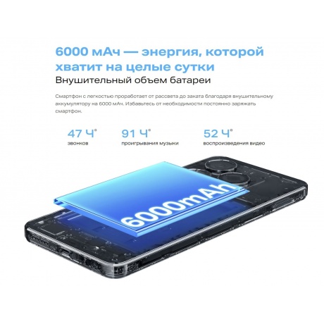 Смартфон Infinix Smart 8 Plus X6526 4/128Gb White - фото 18
