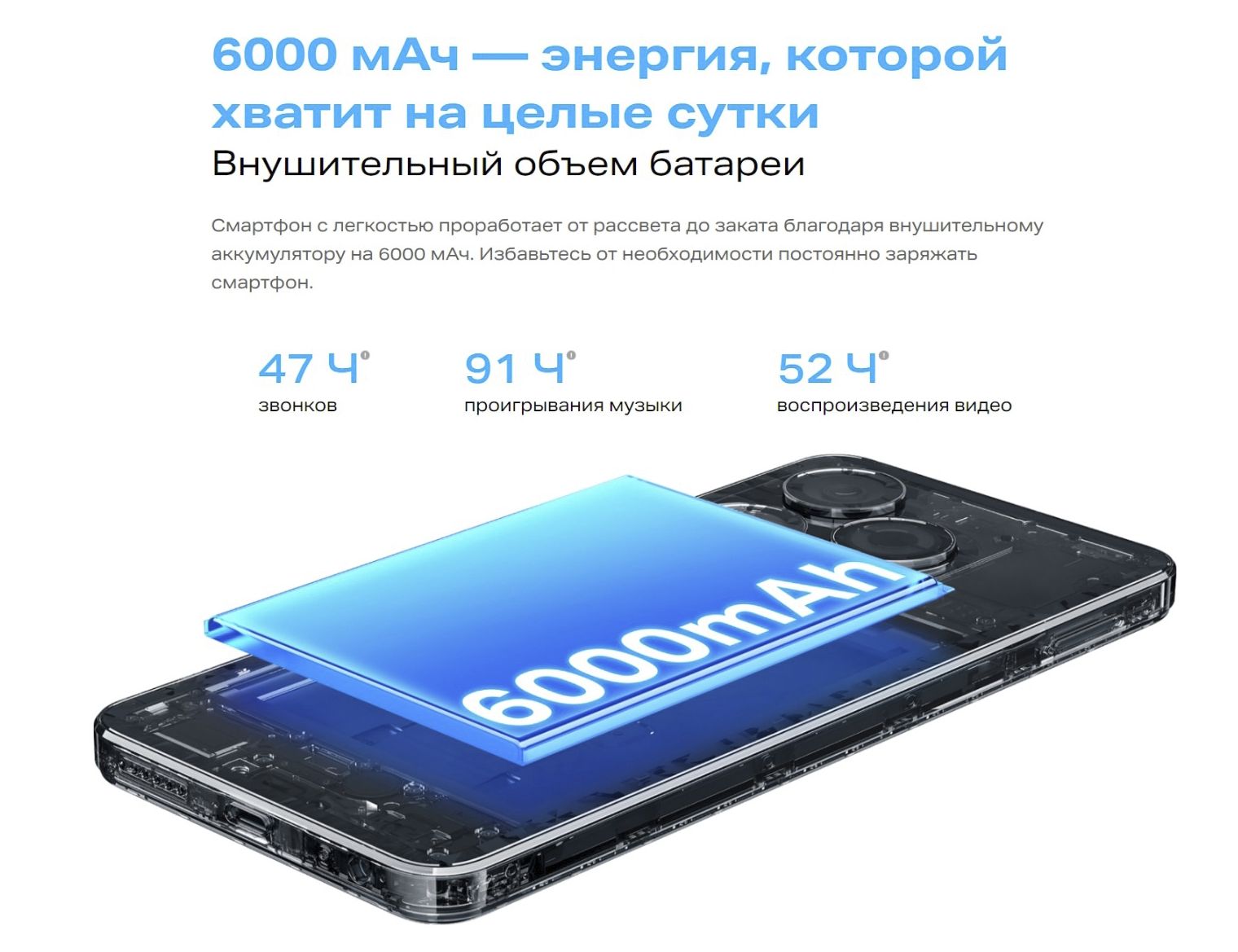 Смартфон Infinix Smart 8 Plus 4/128Gb White – купить в Москве |  интернет-магазин KotoFoto.ru