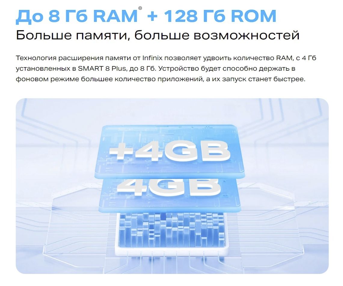 Смартфон Infinix Smart 8 Plus X6526 4/128Gb White - фото 25