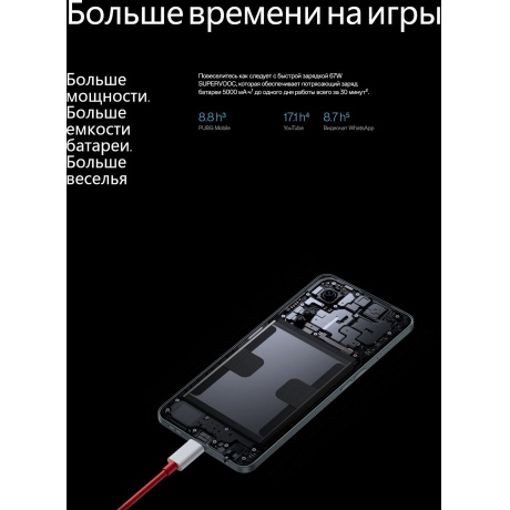 Смартфон OnePlus Nord CE 3 Lite 5G Europe 8/256Gb Chromatic Gray TM-EU(CPH2465) - фото 22