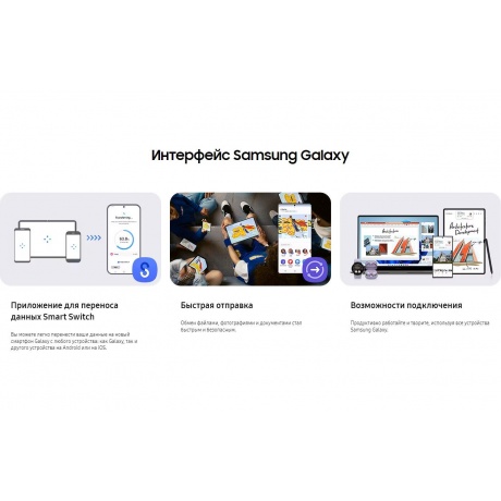 Смартфон Samsung SM-A155F Galaxy A15 4/128Gb Blue SM-A155FZBDCAU - фото 15