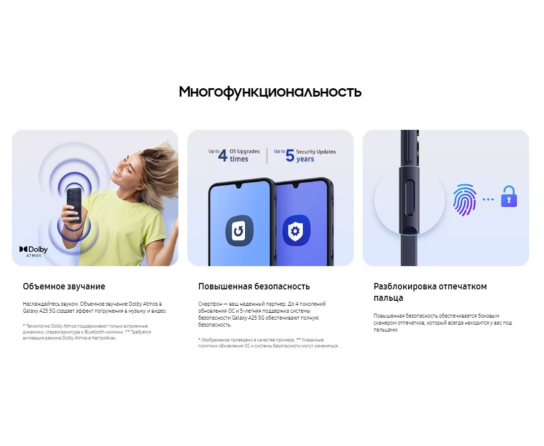 Смартфон Samsung SM-A256E Galaxy A25 8/256Gb Yellow SM-A256EZYHCAU - фото 18