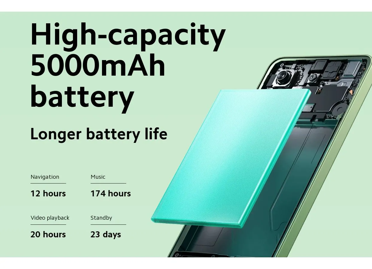 Смартфон Xiaomi Redmi Note 13 RU 8/256Gb Ice Blue - фото 29