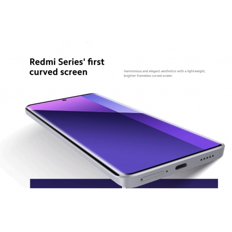 Смартфон Xiaomi Redmi Note 13 Pro+ 5G RU 8/256Gb Midnight Black - фото 29