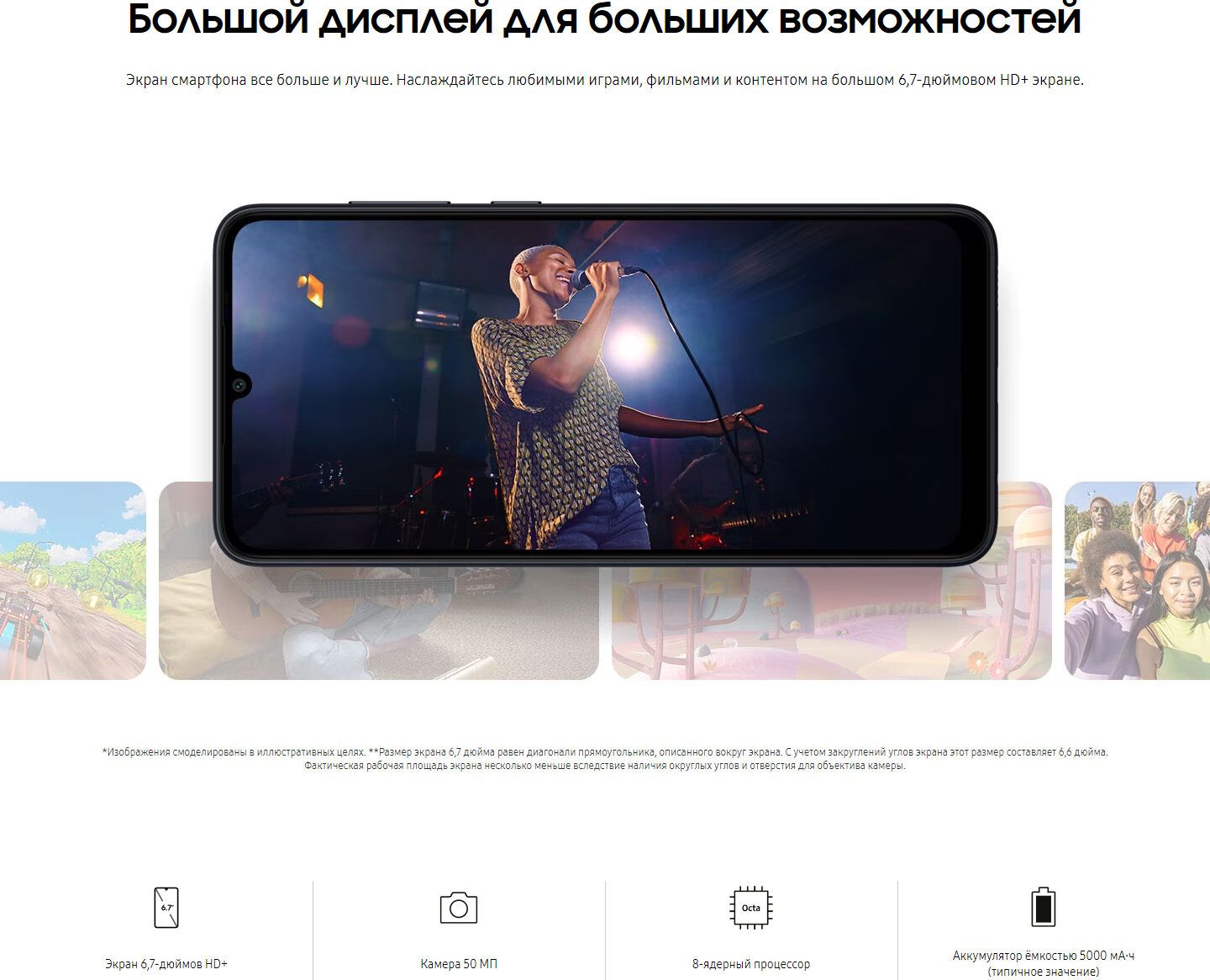 Смартфон Samsung Galaxy A05 4/128Gb (SM-A055FZKGMEA) Black – купить в  Москве | интернет-магазин KotoFoto.ru