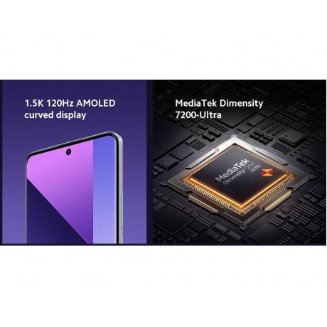 Смартфон Xiaomi Redmi Note 13 Pro+ 5G 8/256Gb Purple - фото 14