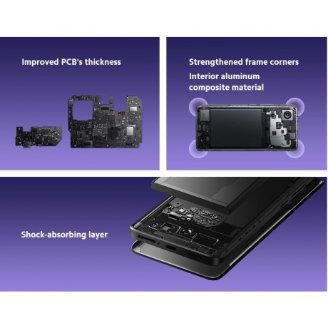 Смартфон Xiaomi Redmi Note 13 Pro+ 5G 8/256Gb Purple - фото 35
