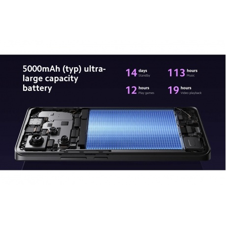 Смартфон Xiaomi Redmi Note 13 Pro+ 5G 8/256Gb Purple - фото 43