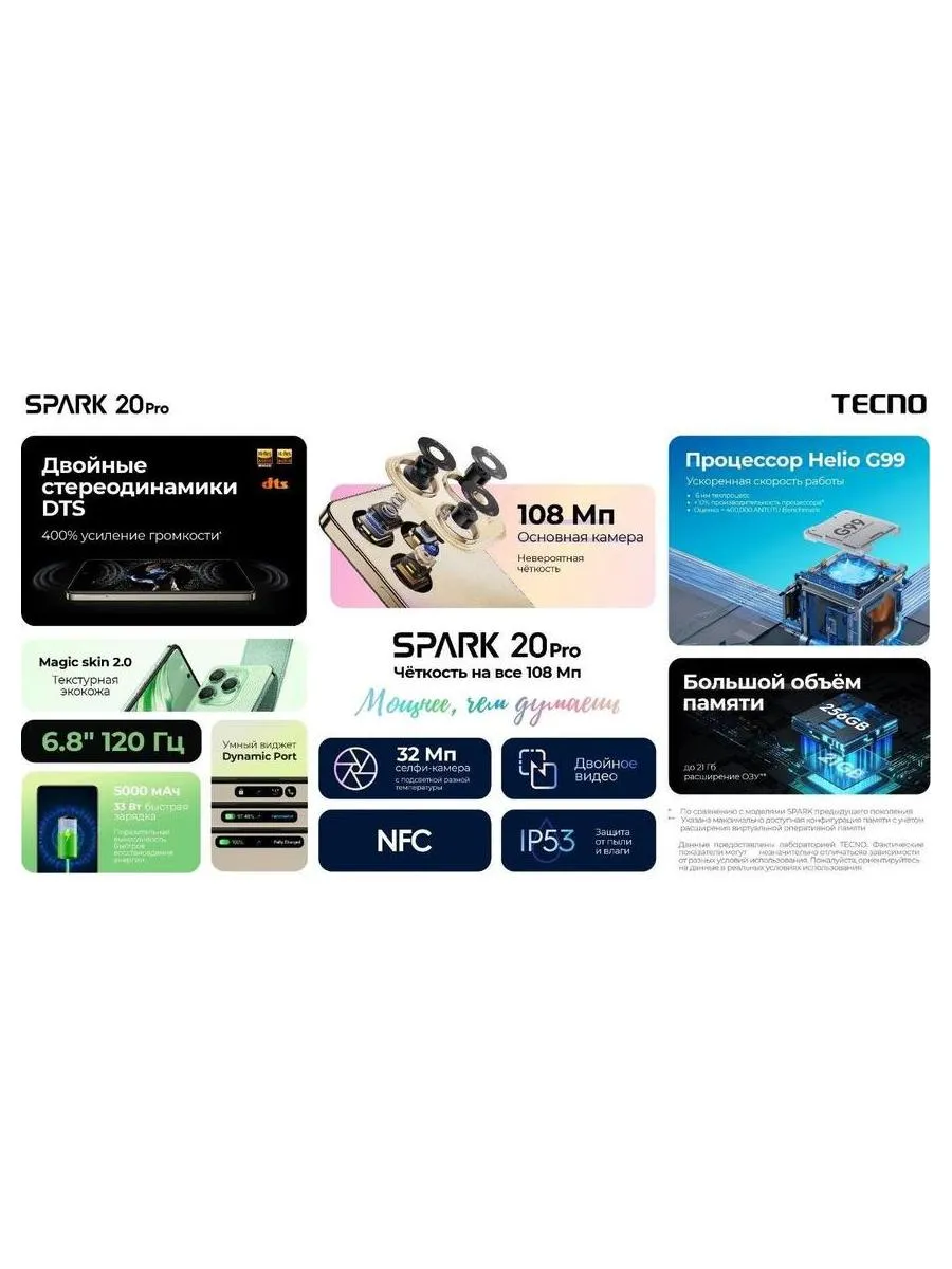 Смартфон Tecno Spark 20 Pro+ 8/256Gb Lunar Frost - фото 28