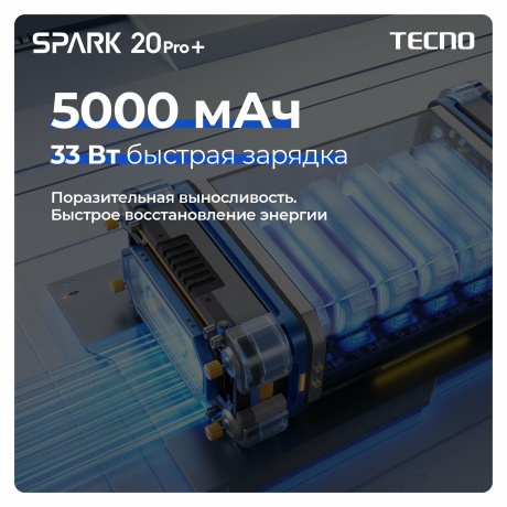 Смартфон Tecno Spark 20 Pro+ 8/256Gb Temporal Orbits - фото 20